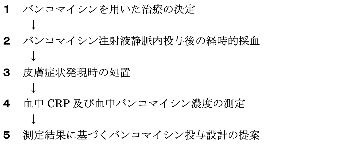 解説画像